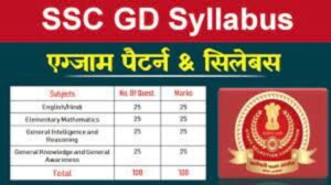 ssc gd syllabus in hindi 2022