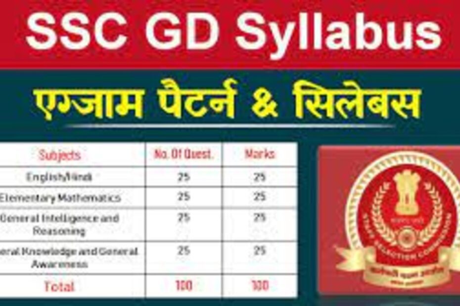 ssc gd syllabus in hindi 2022