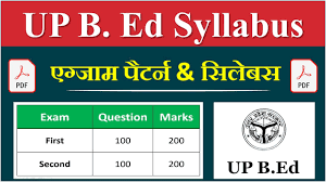 UP B.Ed Syllabus 2022 hindi