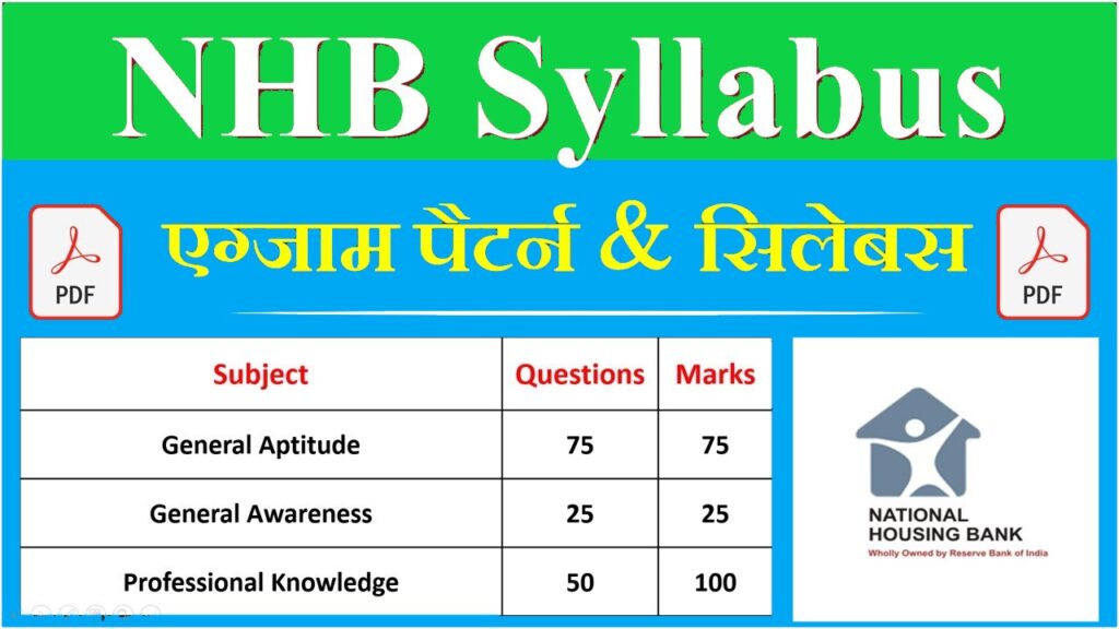 NHB Assistant Manager Syllabus